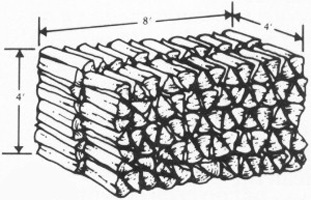 Diagram of Firewood Cord